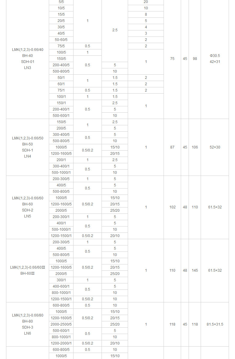 宇光電氣有限公司_02.jpg
